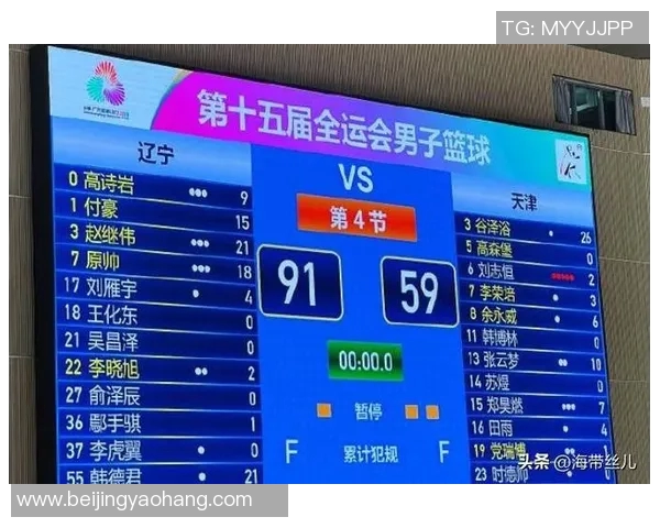 CBA天津对阵辽宁精彩战况回顾与分析 CBA天津对阵辽宁精彩战况回顾与分析